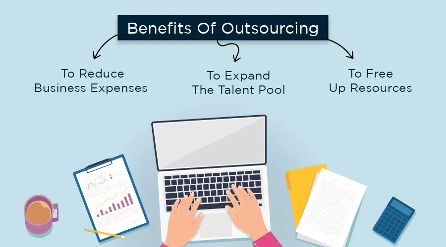 Why US Companies Outsource Technology and What Benefits They Extract?